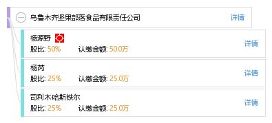 烏魯木齊堅果部落食品有限責任公司 工商信息、信用報告與綜合查詢指南