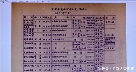 守護歷史，賦能未來 中國第二歷史檔案館民國經濟數據庫業務培訓啟動