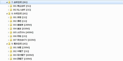 設計師與設計公司必備之選 業務培訓的卓越價值